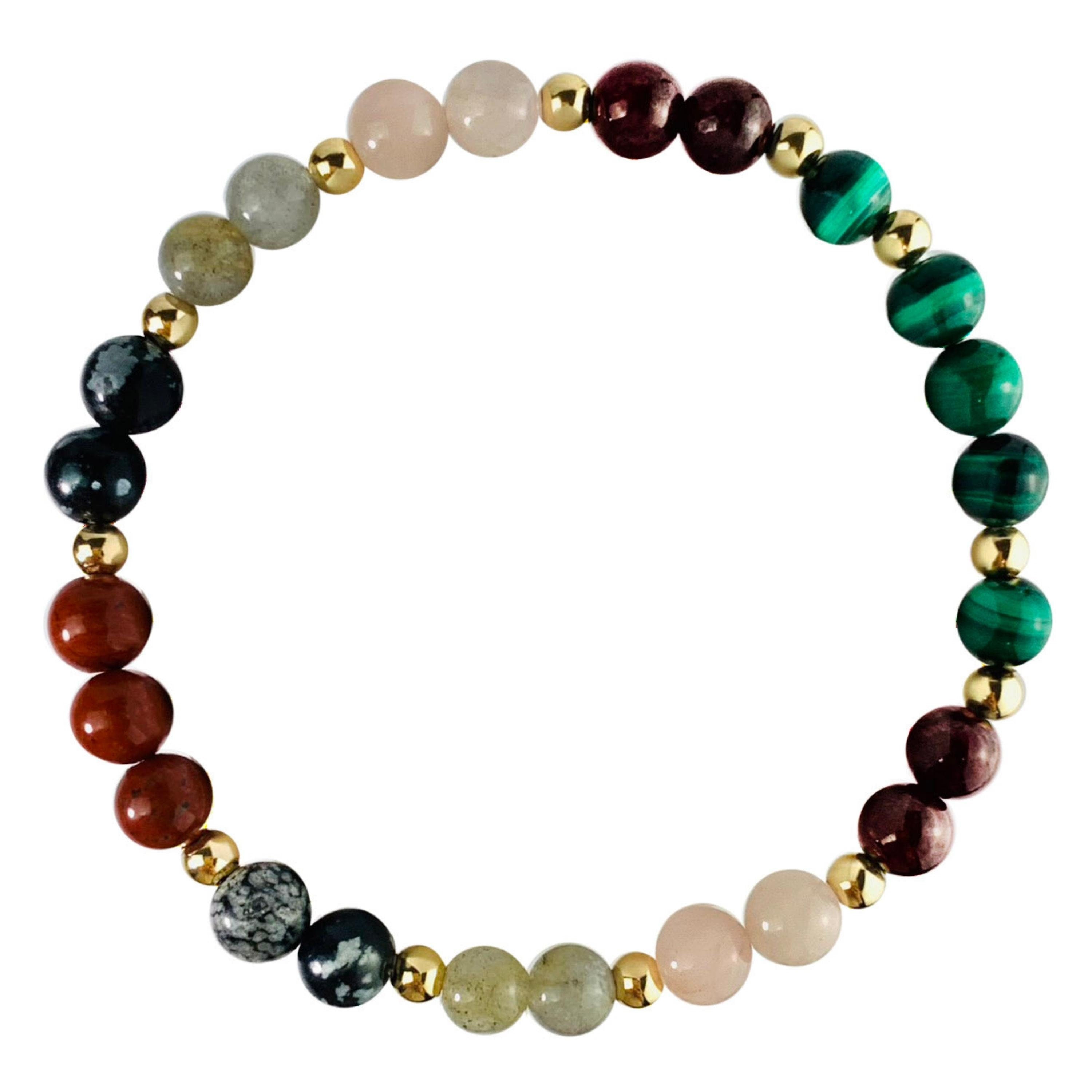 Scorpio Zodiac Crystal Bracelet-4